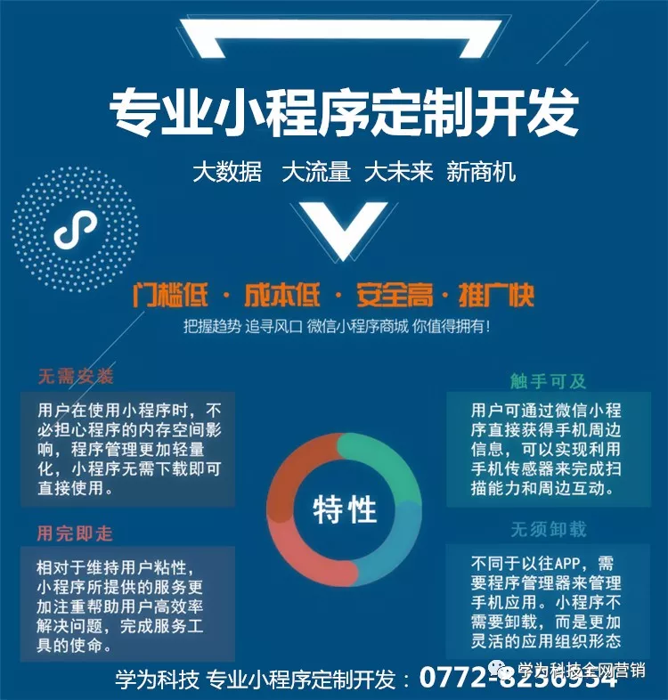 软件开发行业：沈阳在行动