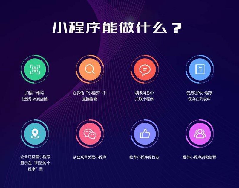 如何让您的企业销售更加轻松简单？——进销存系统开发为您解答
