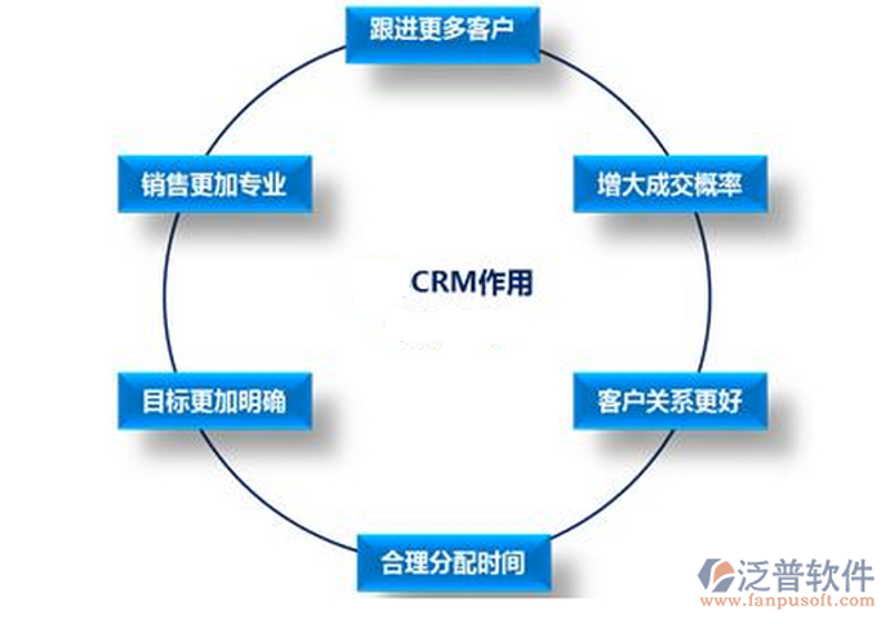 沈阳IT服务