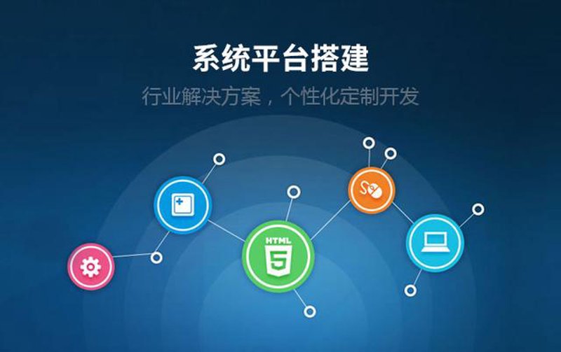 沈阳网站建设风向标：紧跟技术潮流 赢得市场先机