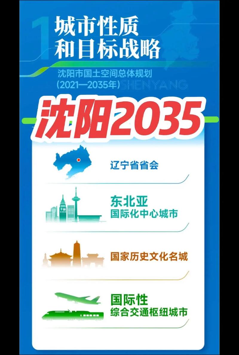 软件开发行业动态——走进沈阳